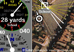 Radio Direction Finding (RDF) with GPSS