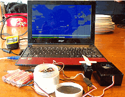 GPS simulation tests