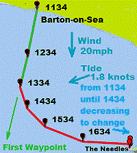 Snoopy snatched at about 1345 using a kayak ? :-)