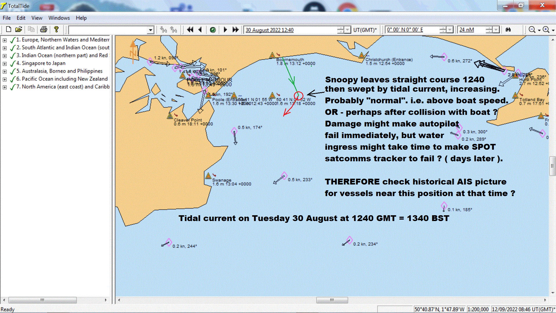 Microtransat Snoopy Track and Tidal Current