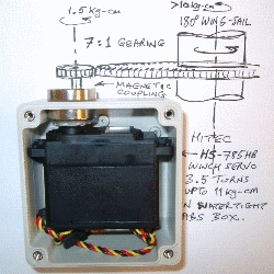 3.5T servo with magnet inside RP1065 box